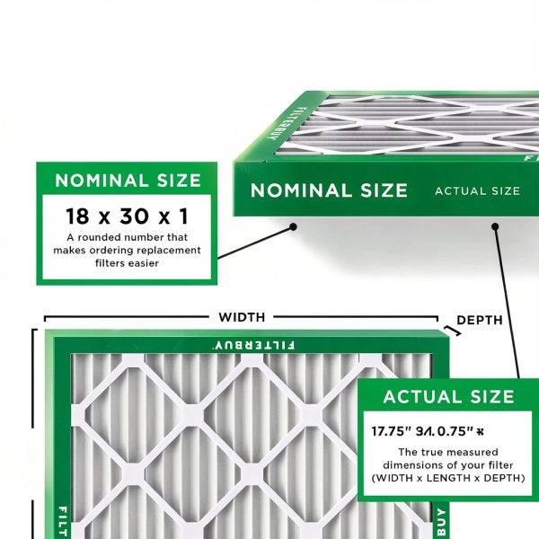 Air Filter 18x30x1 MERV 8 Dust and Allergy Defense Filterbuy 3 Pack-1