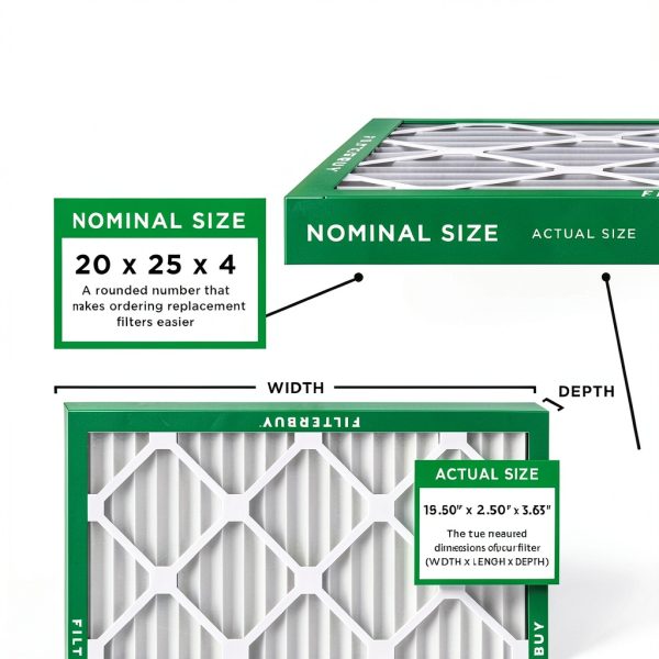 Air Filter 20x25x4 MERV 8 Dust & Allergy Defense by Filterbuy 1-Pack-1