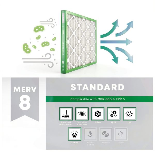 Air Filter 20x25x4 MERV 8 Dust & Allergy Defense by Filterbuy 1-Pack-3