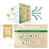 Air Filter Filterbuy 16x25x1 MERV 11 Pet & Allergy Defense 6-Pack-3